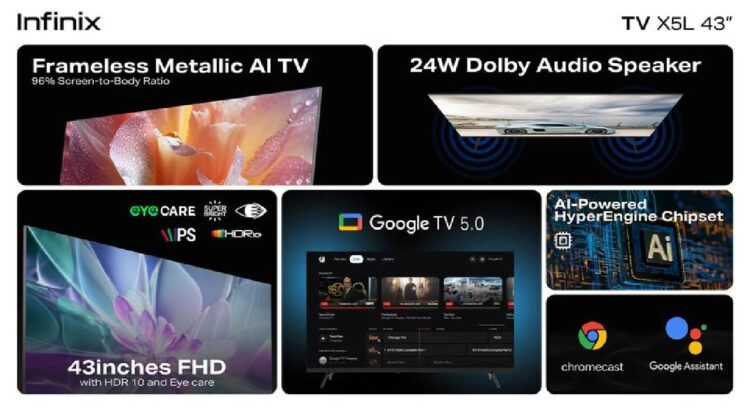 Infinix Luncurkan Smart TV X5L 43 Inci di Indonesia