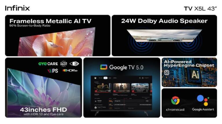 Infinix Luncurkan Smart TV X5L 43 Inci di Indonesia