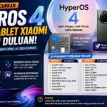 29 HP dan Tablet Xiaomi Dapat HyperOS 4 Lebih Dulu, Ini Jadwal Lengkapnya
